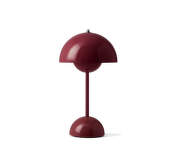 Tipy na dárky pro ženy