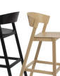 Cover Bar Stool