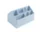 Organizér Sketch Toolbox, light blue
